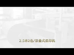 Αυτοματοποιημένος εκτυπωτής ευέλικτης συσκευασίας για την εκτύπωση ευέλικτων συσκευασιών